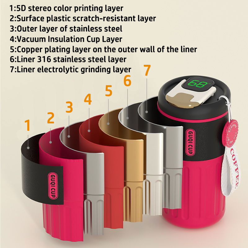 410ml Smart 316 Stainless Steel Thermos Cup LED Temperature Display Insulation Tumbler - Image 2