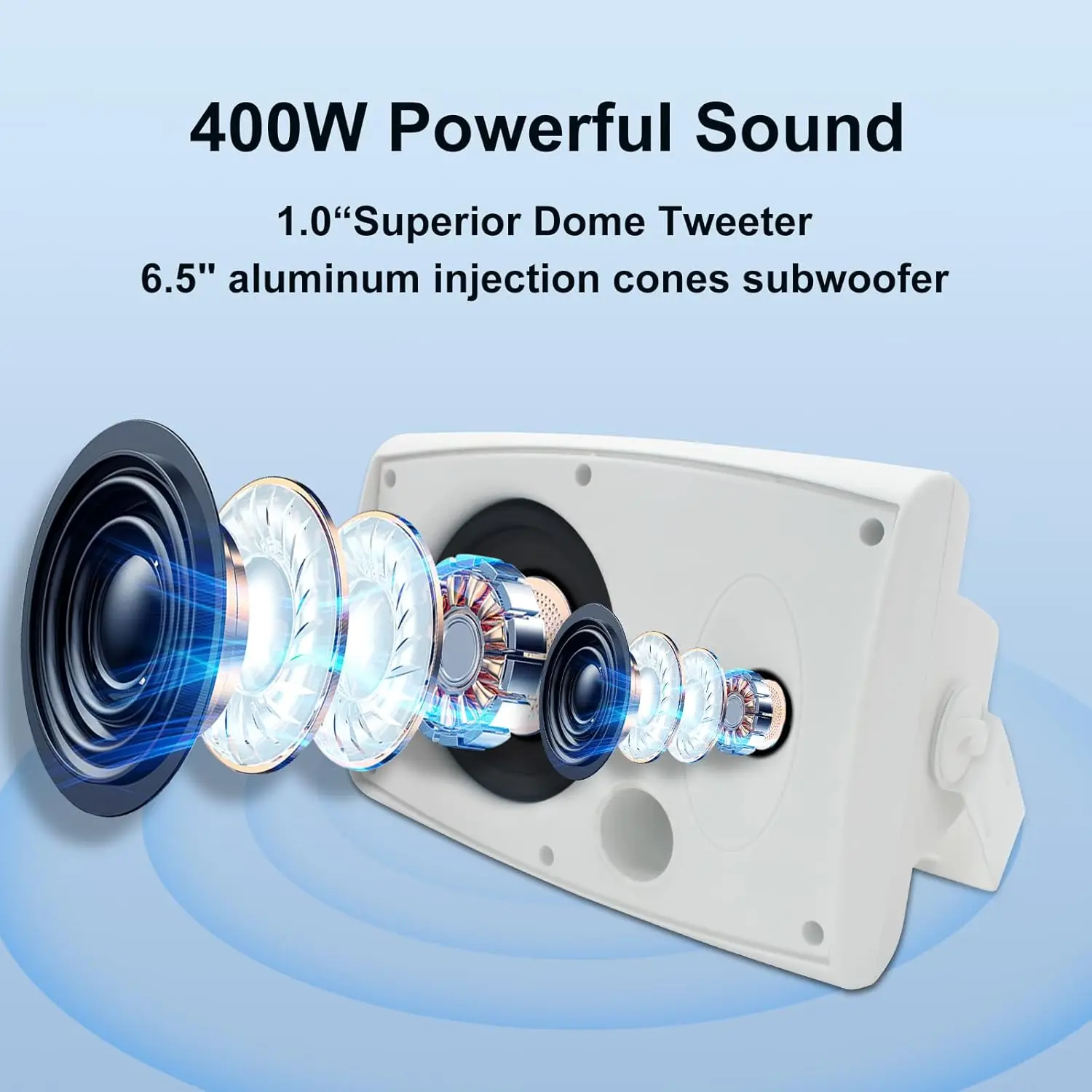 Herdio 2PCS 6.5'' 400W Passive Outdoor Speakers Wired Waterproof Wall Mount Speakers With Loud Volume Suitable For Patio Garden - Image 5